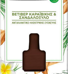 Airwick Αρωματικά Χώρου Ανταλλακτικό Botanica Βετιβερ Καραϊβικής & Σανταλόξυλο 19ml